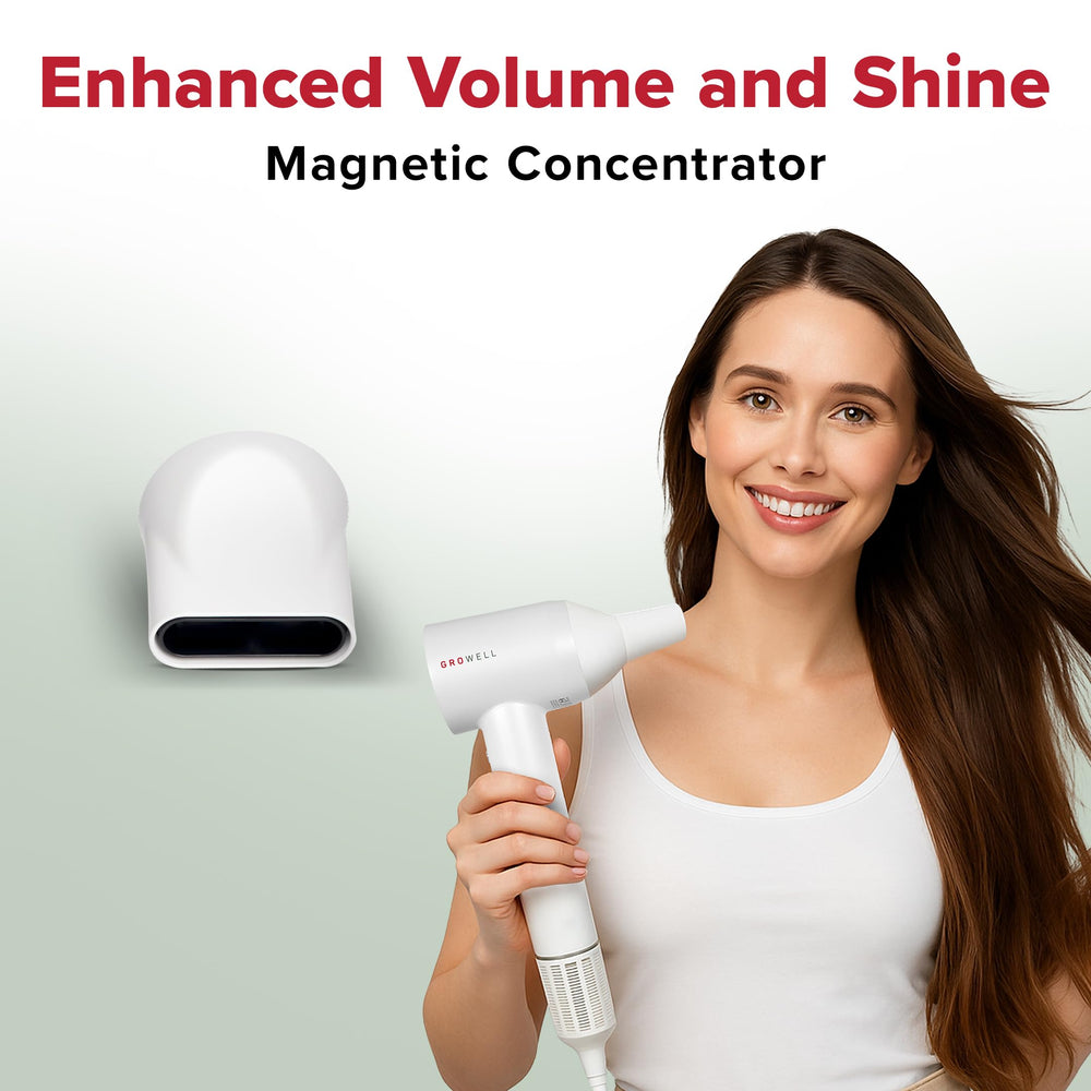 GroWell Ionic Hair Dryer lightweight design ideal for travel and quick sessions