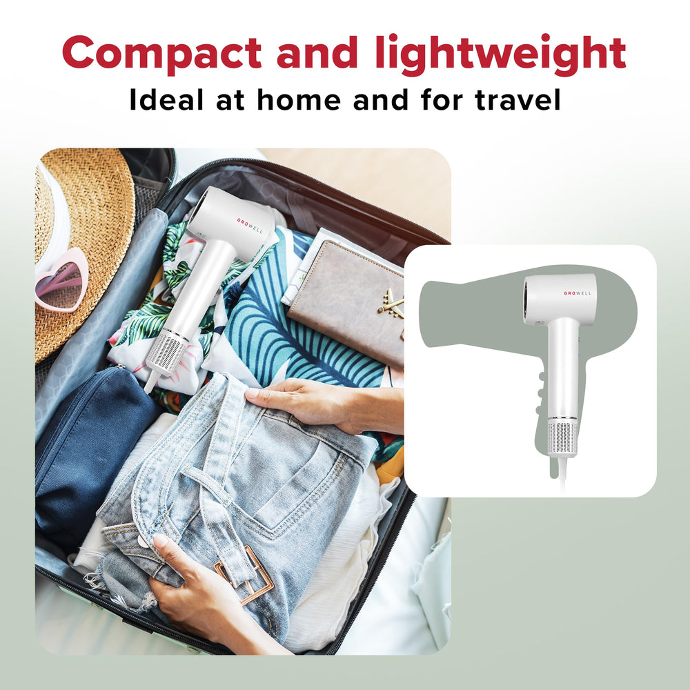GroWell Ionic Hair Dryer wall bracket for organized storage