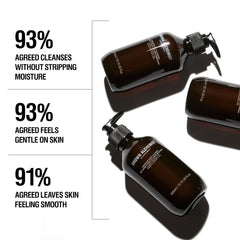 Grown Alchemist Energize Body Cleanser fragrance close-up highlights rose notes for a calming ritual
