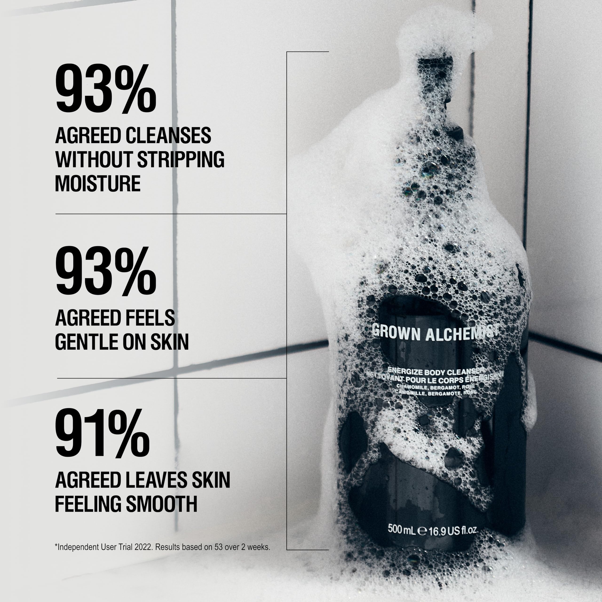 Grown Alchemist Energize Body Cleanser highlights chamomile, bergamot, and rosewood for soothing skin
