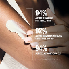 Grown Alchemist Restorative Body Cream pump bottle showing quick-absorbing hydration for non-greasy feel