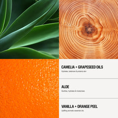 Grown Alchemist Restorative Hand Cream texture closeup reveals lightweight, non-greasy hydration.