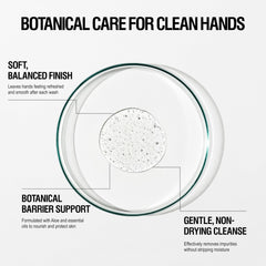 Grown Alchemist Revitalize Hand Wash aroma closeup highlighting Ylang Ylang and Tangerine for spa-like cleansing.