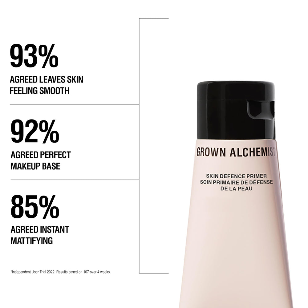 Grown Alchemist Skin Defense Primer texture on skin highlights matte finish and smooth base.