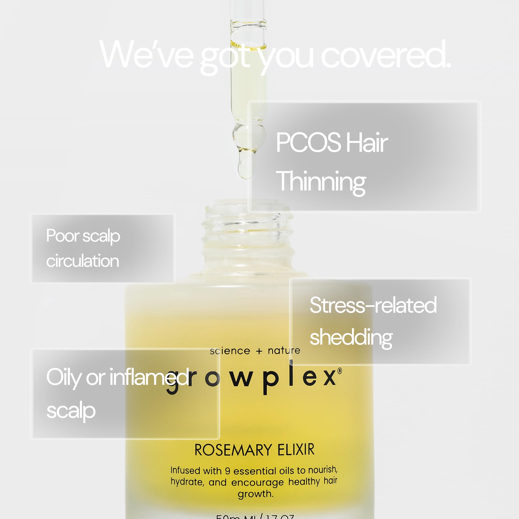 Growplex Rosemary Elixir ingredients illustration showcasing 9 essential oils.