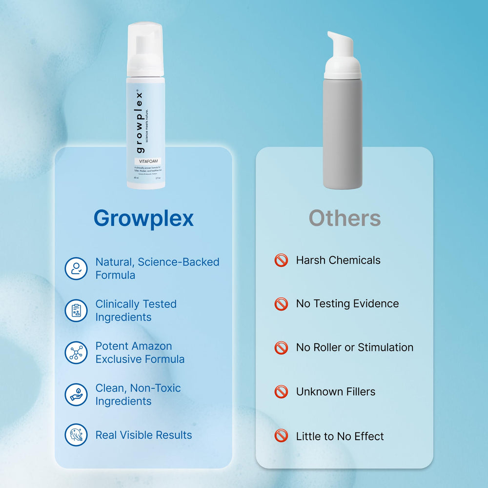 Growplex Vitafoam application shows precise foam dosage on thinning areas.