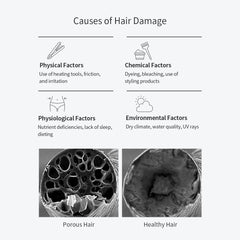GROWUS Damage Therapy Shampoo application coats strands for detangling.