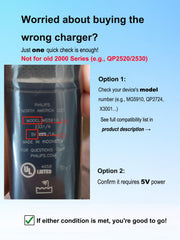 Gsojaru 5V UL charger side layout highlights slim footprint for easy packing