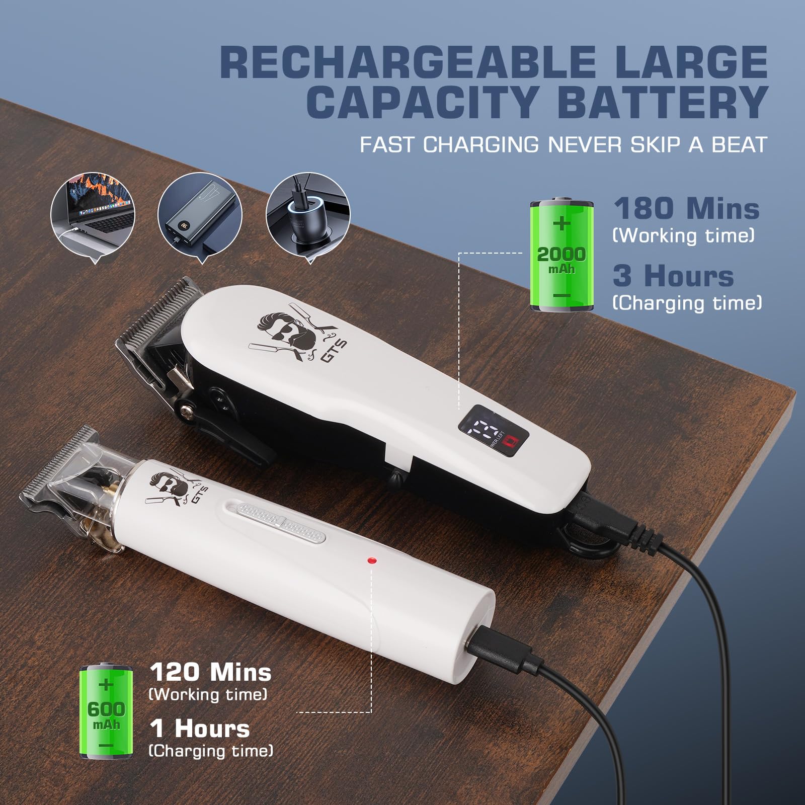 GTSPro long-life battery shows up to 180 minutes cordless use