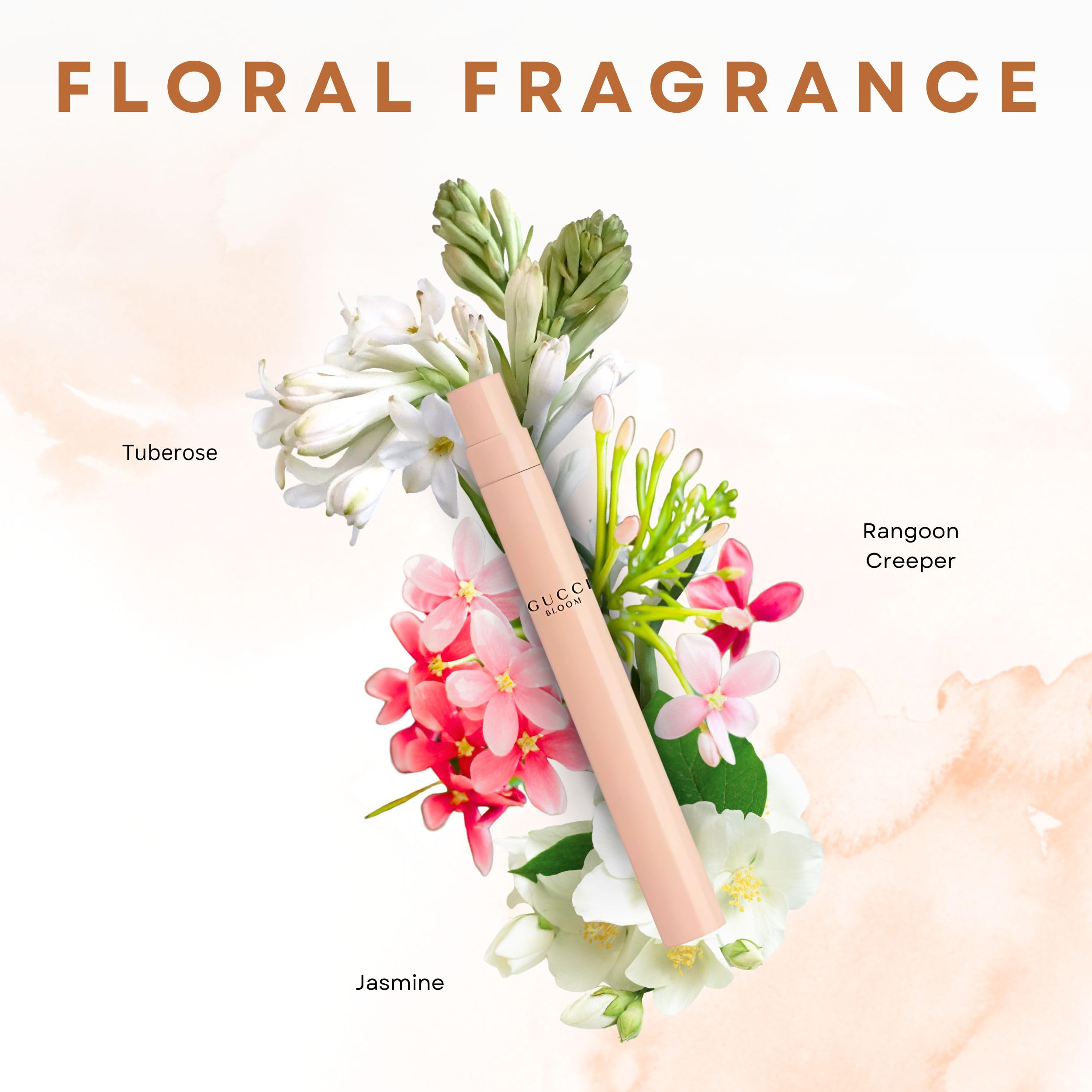 Gucci Bloom women's fragrance packaging highlighting luxury presentation