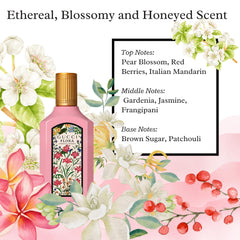 Gucci Flora Gorgeous Gardenia mini splash front view — elegant scent in a travel-friendly format.