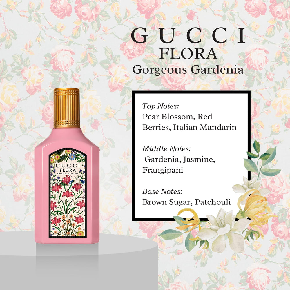 Gucci Flora mini splash bottle close-up, crisp florals in focus