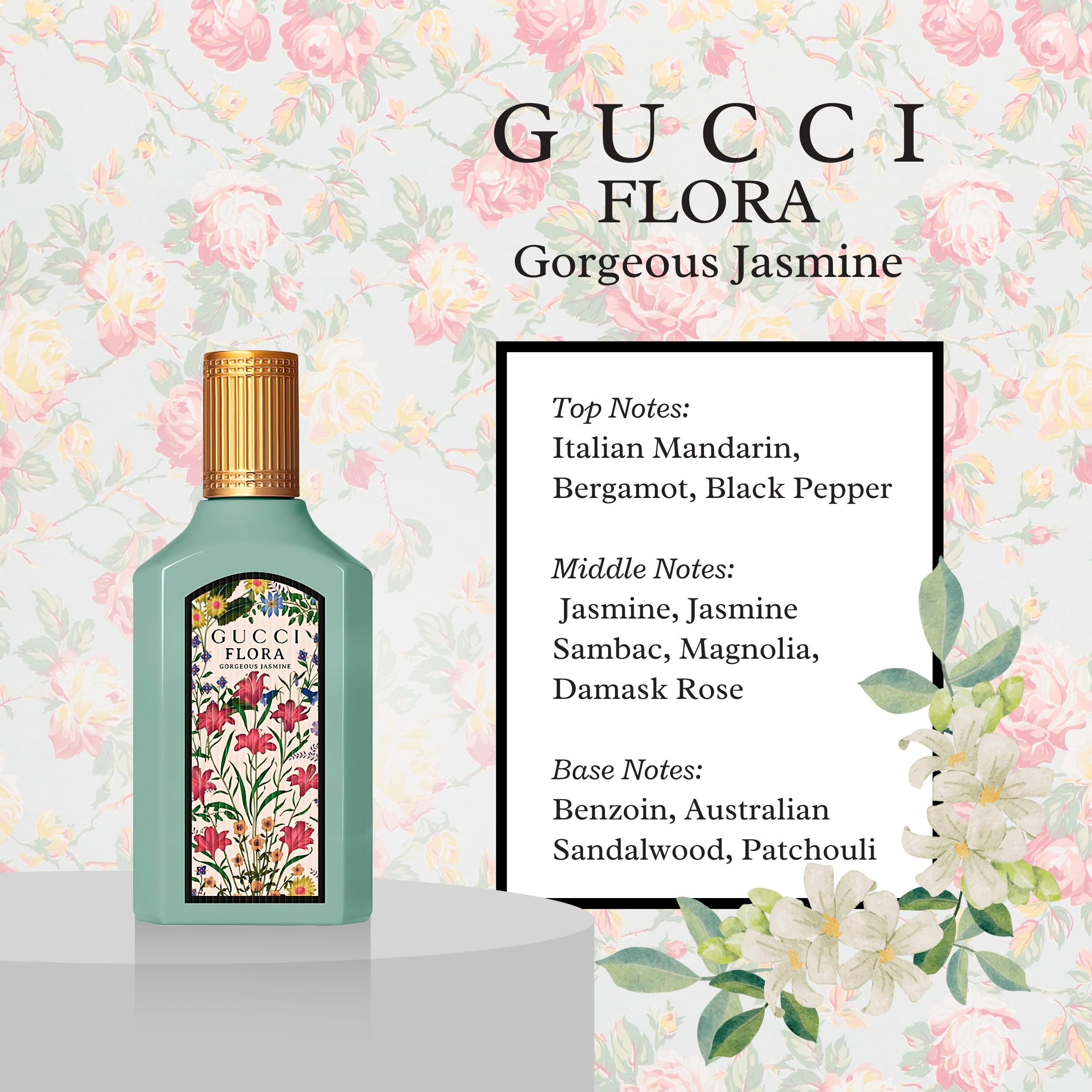 Gucci Flora Women's Gift Set packaging, compact and gift-ready