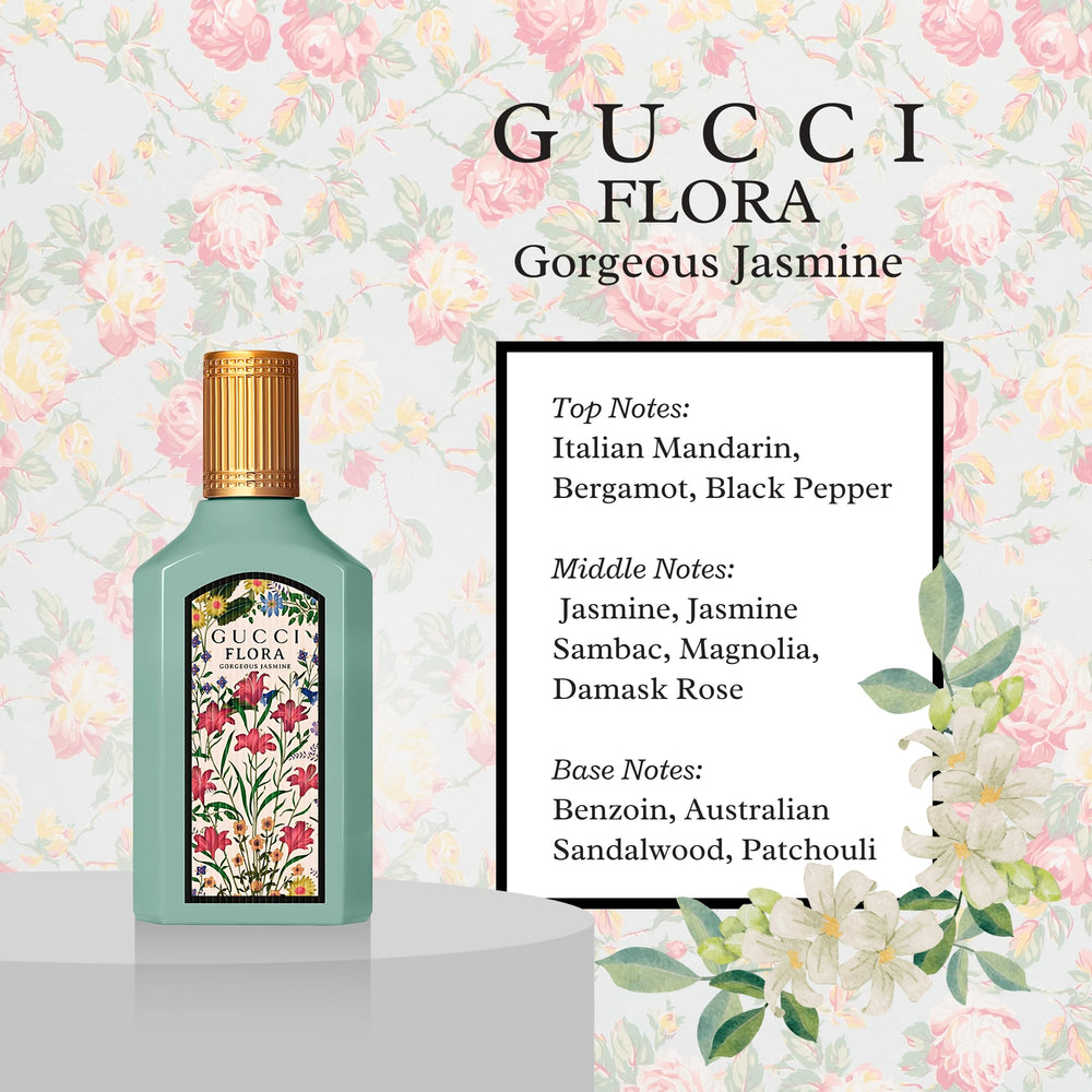 Gucci Flora Women's Gift Set packaging, compact and gift-ready