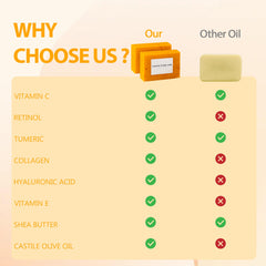 Guluxly Lemon Turmeric Kojic Soap with lemon slices brightening daily routine.
