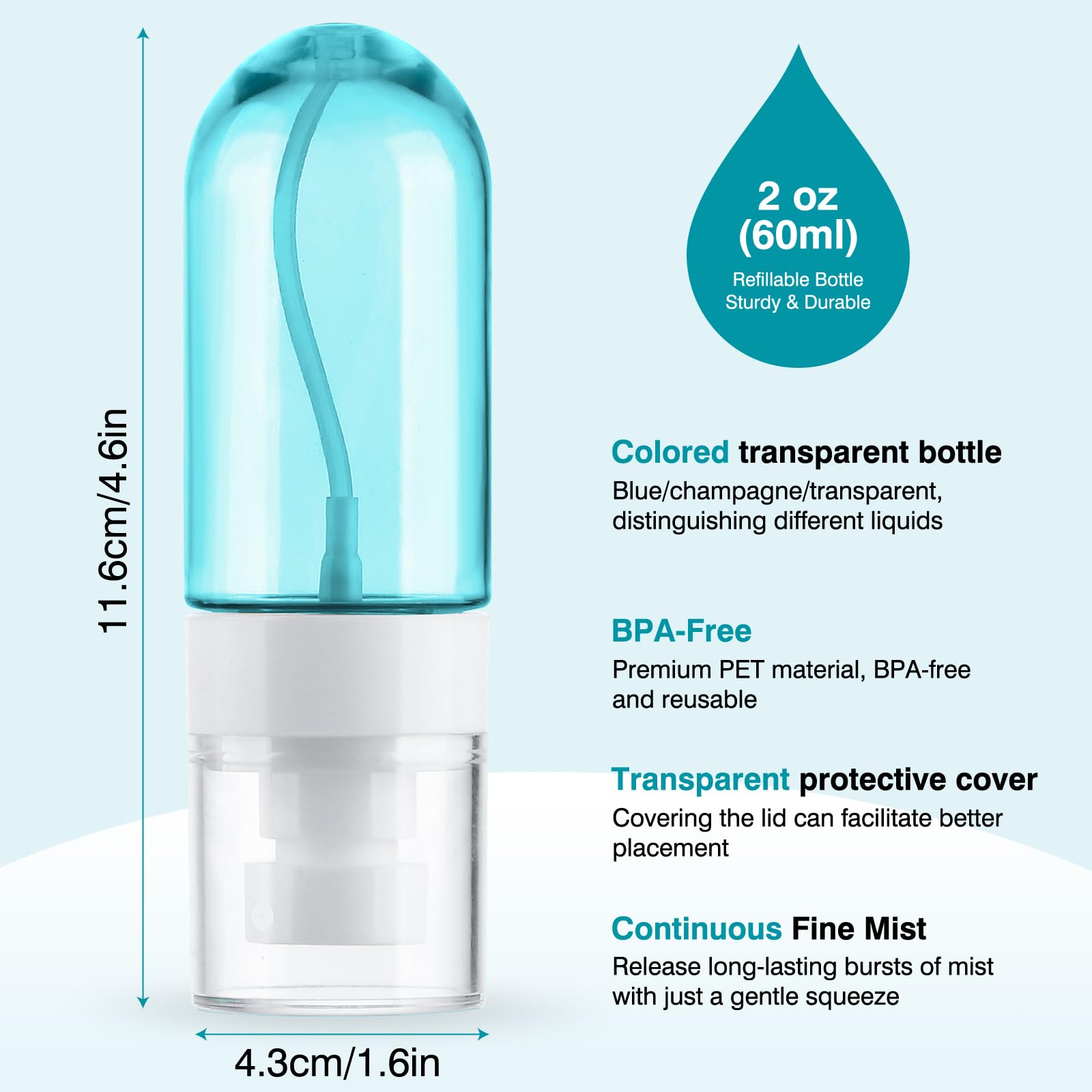 Gungtien refillable empty plastic containers for reusable travel liquids