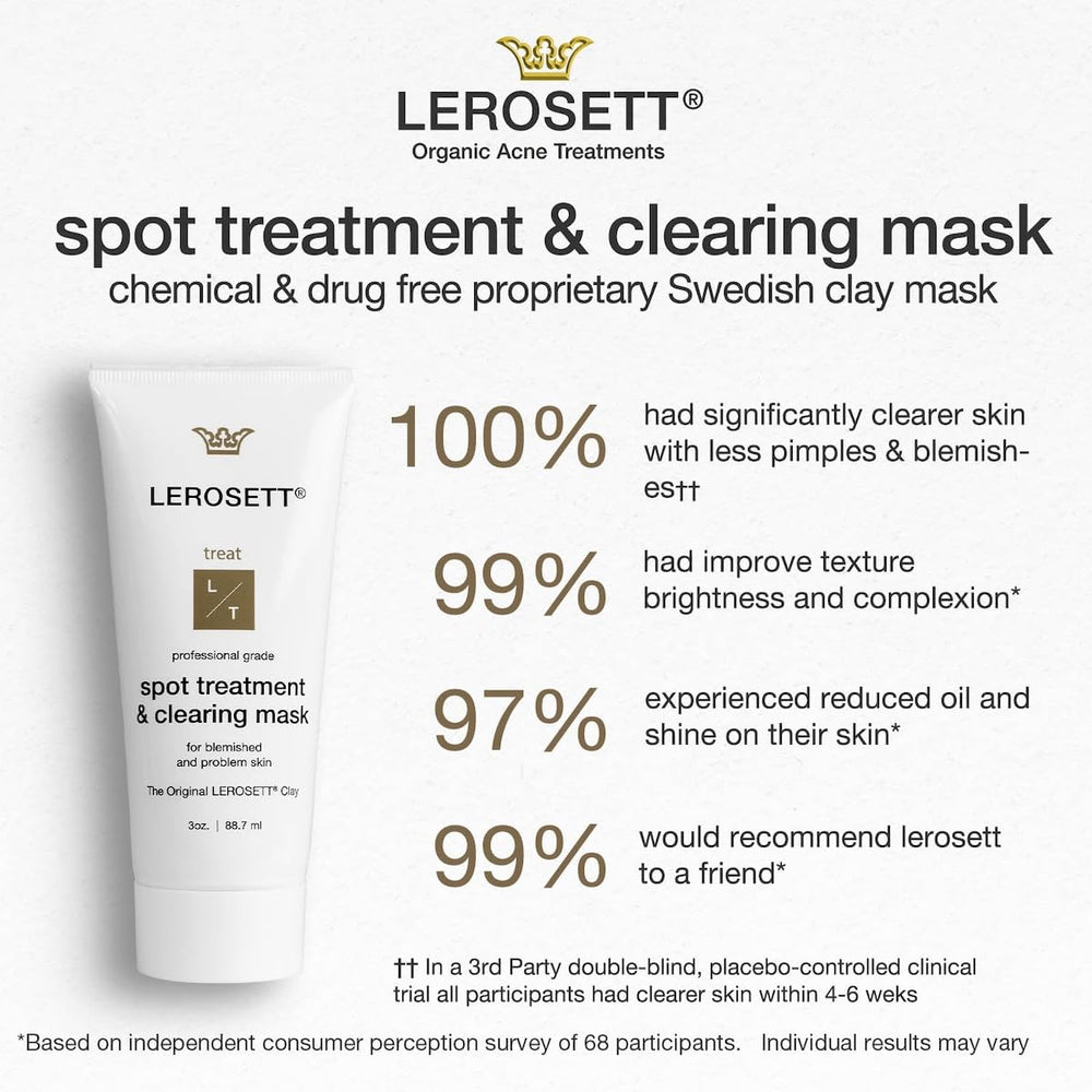 Gunilla Of Sweden LEROSETT close-up of pores before and after application