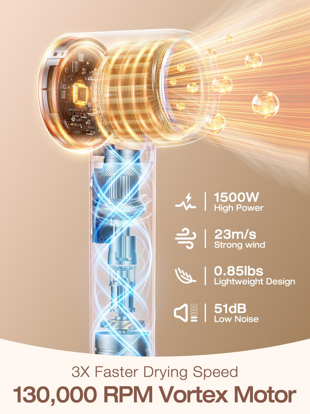 Guowo hair dryer showcases quiet operation, reducing noise during styling.
