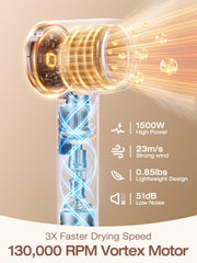 Guowo hair dryer showcases quiet operation, reducing noise during styling.
