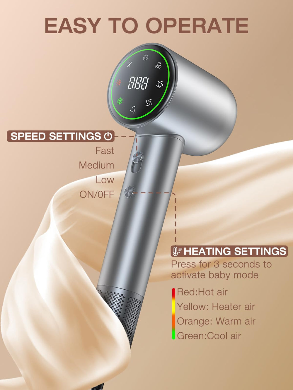 Guowo hair dryer with UL-certified ALCI safety plug ensures safer home use.