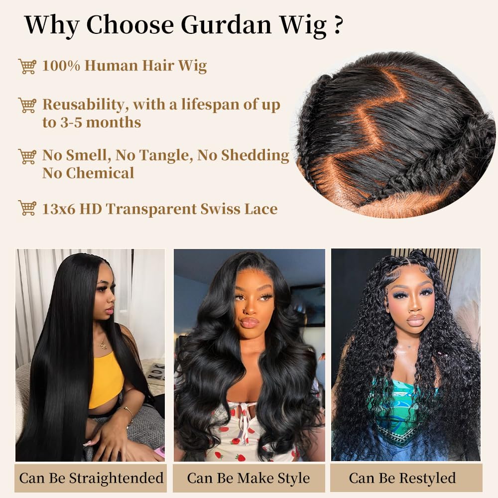 Gurdan wig can be dyed or restyled to create personalized looks with care.