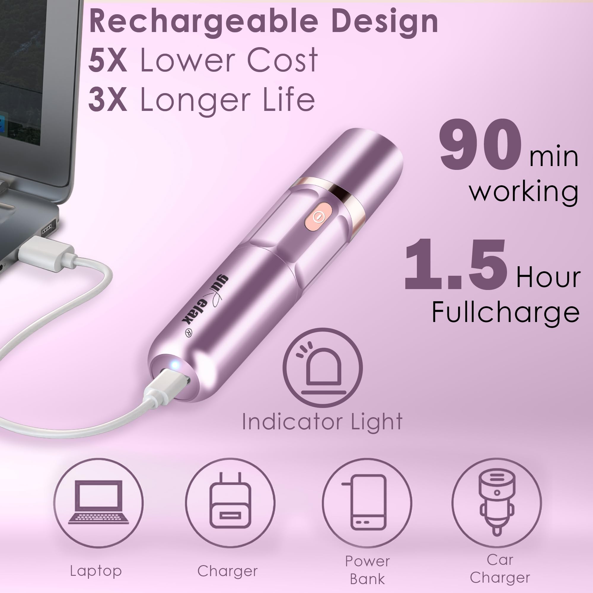 Gurelax compact lipstick-sized design fits in your beauty bag for on-the-go grooming.
