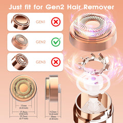 Gurelax Gen2 compatibility with Flawless Gen2 for seamless replacement.