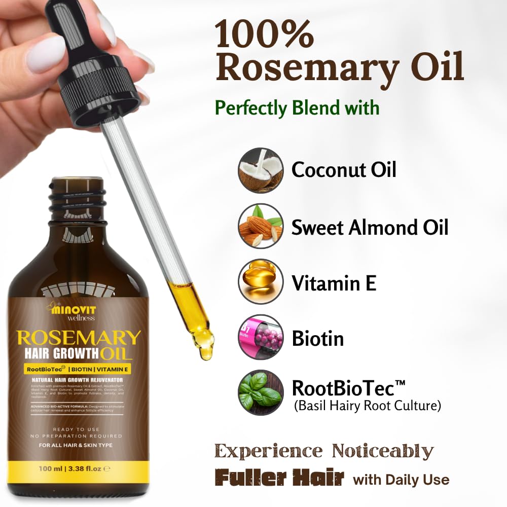 Gutaderme Rosemary Oil dropper enabling easy daily scalp treatment