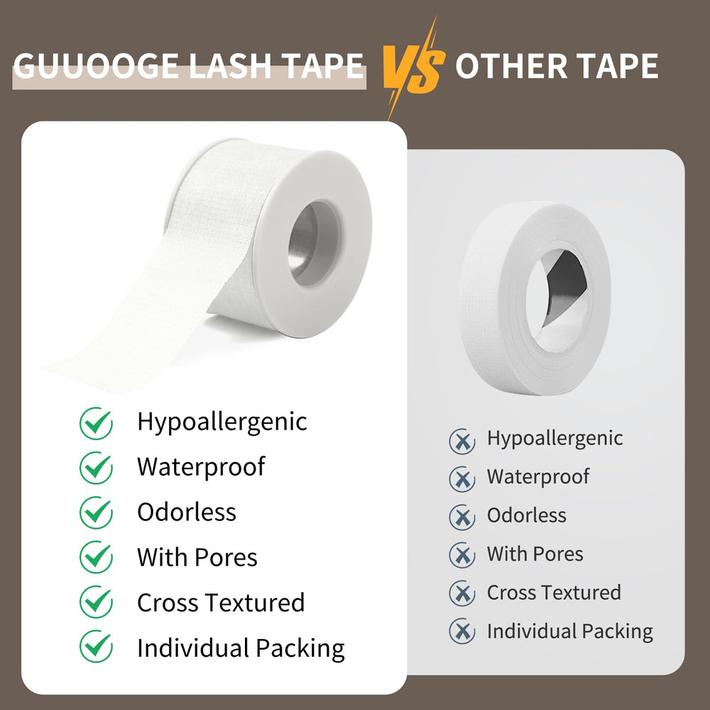 Guuooge Lash Tape Breathable Surface ensures comfort with micro-porous material.