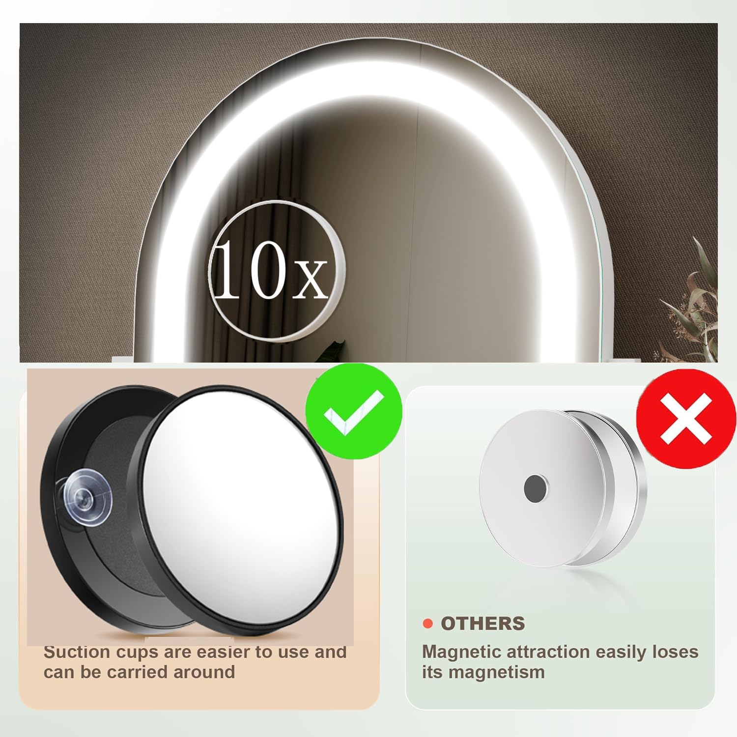 Gvnkvn 360-degree rotation lets you angle the reflection to your position