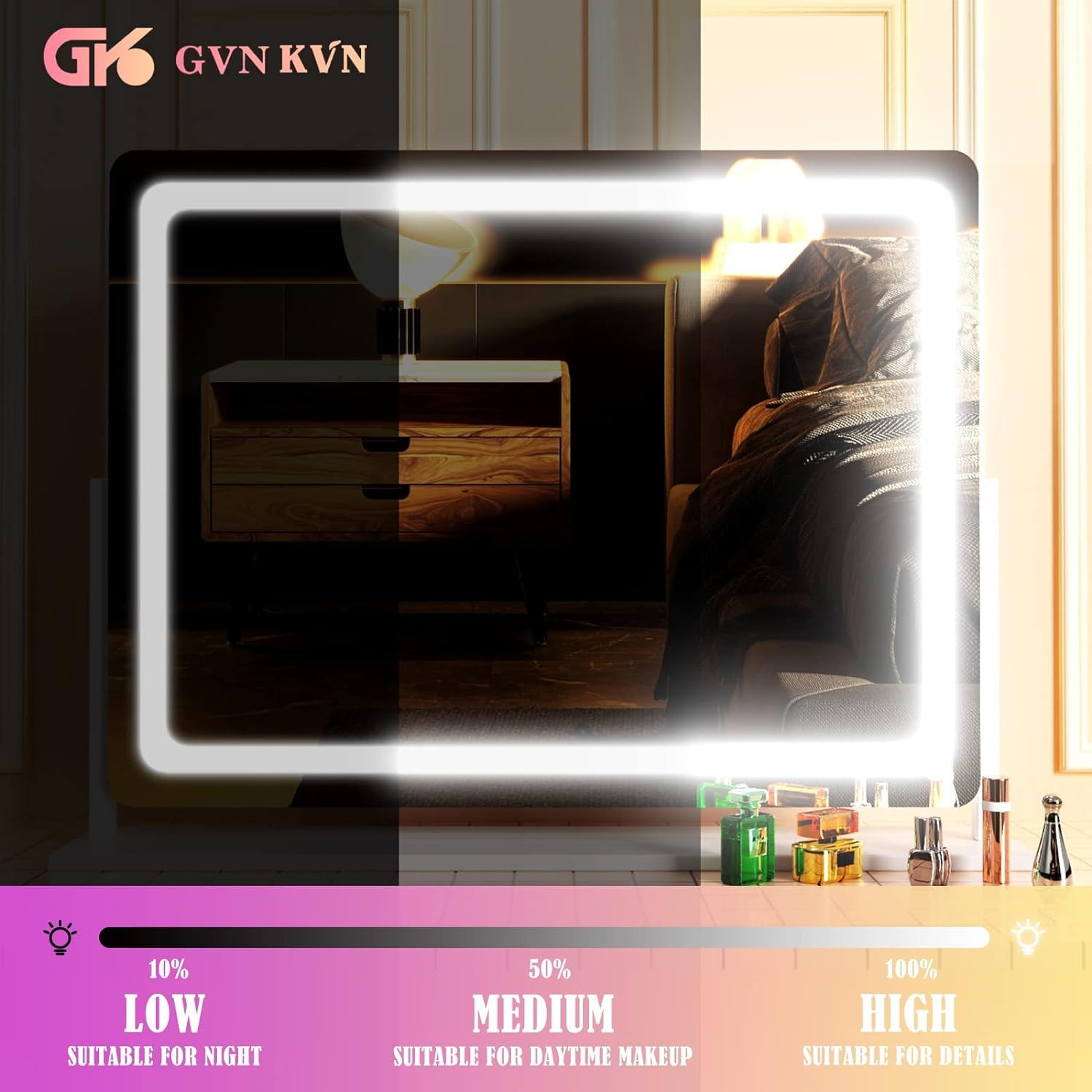 Gvnkvn eye-protection LED strip reduces glare during long routines