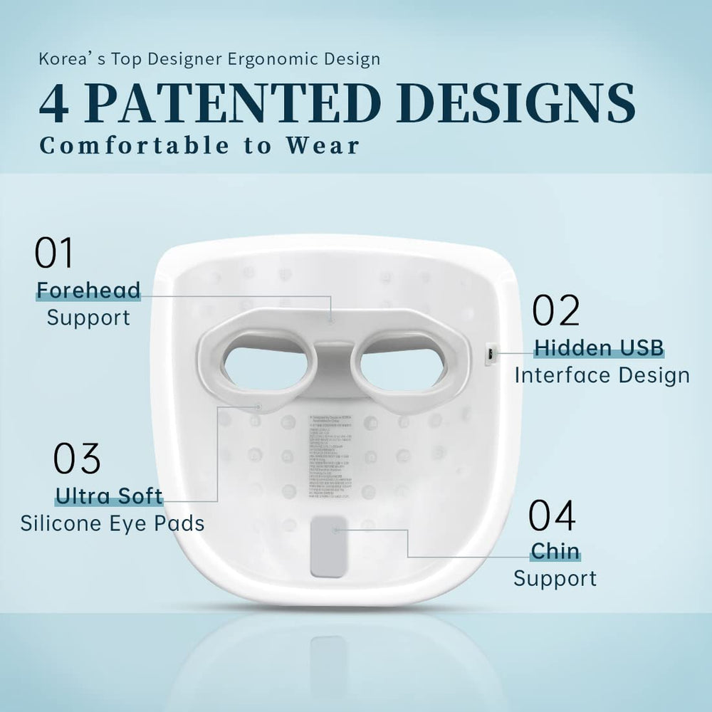 GYH LED mask eye protection silicone demonstrates safe wear