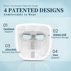 GYH LED mask eye protection silicone demonstrates safe wear