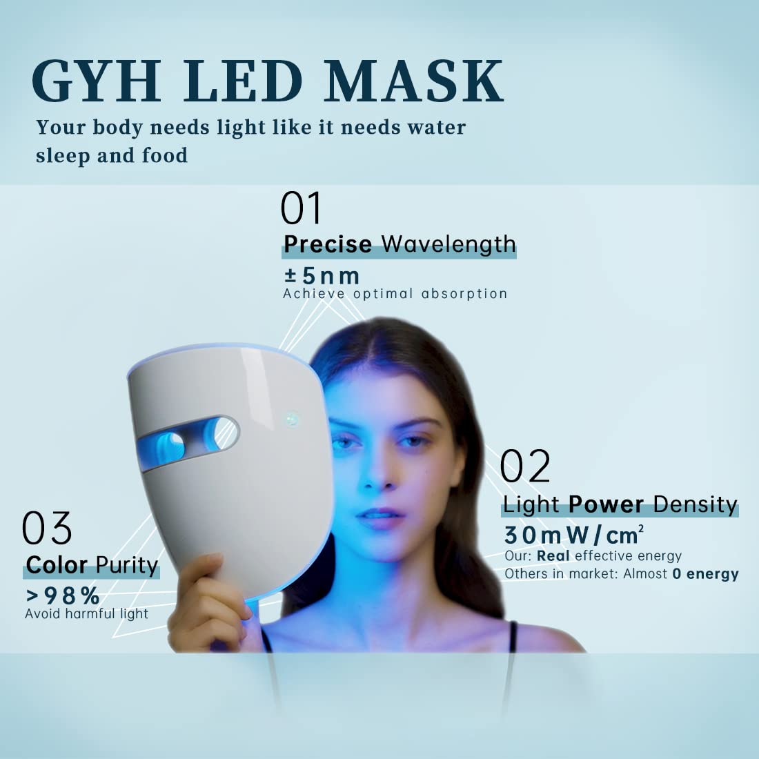 GYH near-infrared 820nm light therapy session depth feel