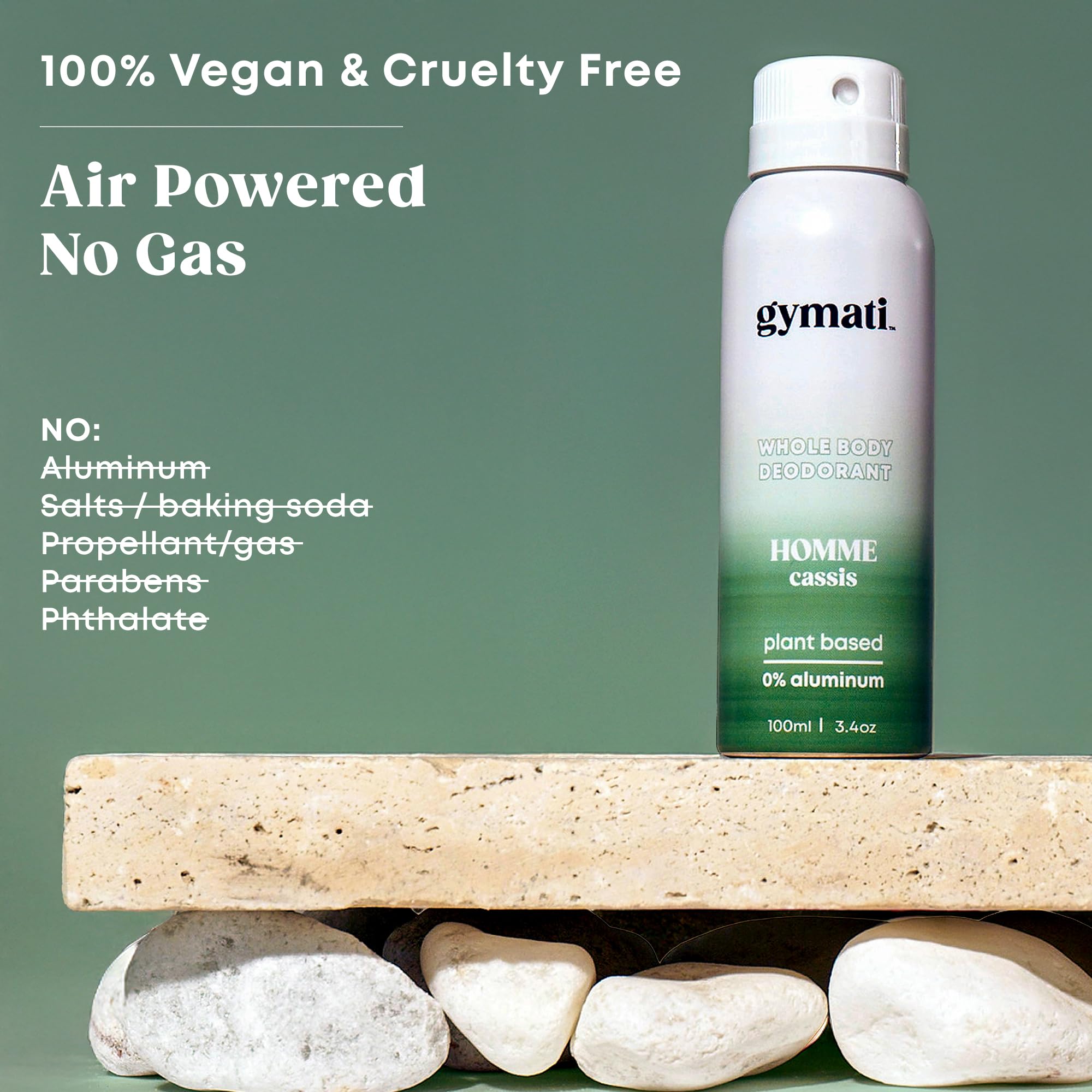 Gymati deodorant package back highlights recyclable materials and USA-made origin.