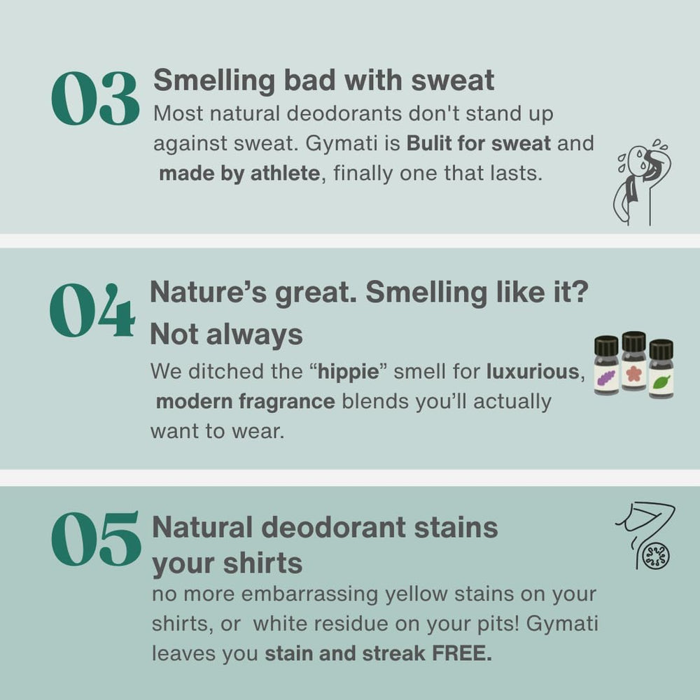 Compact travel-sized Gymati deodorant in gym bag setup.