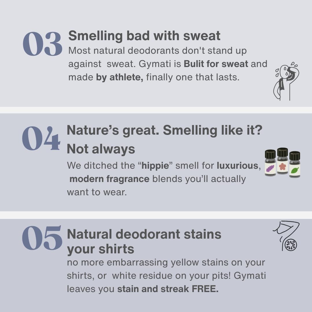 Gymati Fitness Deodorant Spray easy-to-use, refill-friendly packaging.