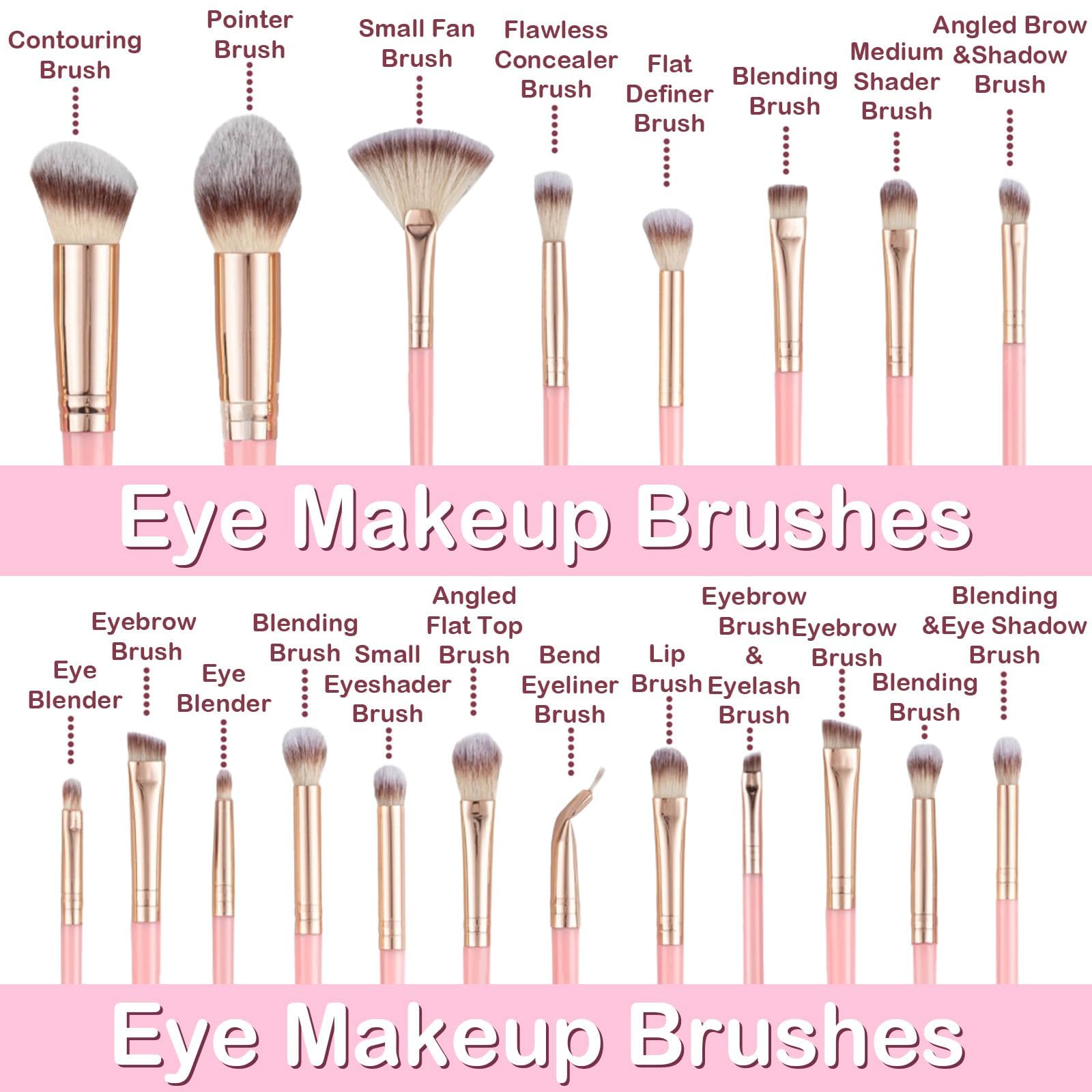 GZIXBDA synthetic bristles closeup showing soft, durable brushes for smooth makeup application.