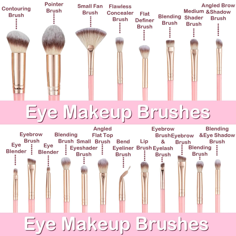 GZIXBDA synthetic bristles closeup showing soft, durable brushes for smooth makeup application.