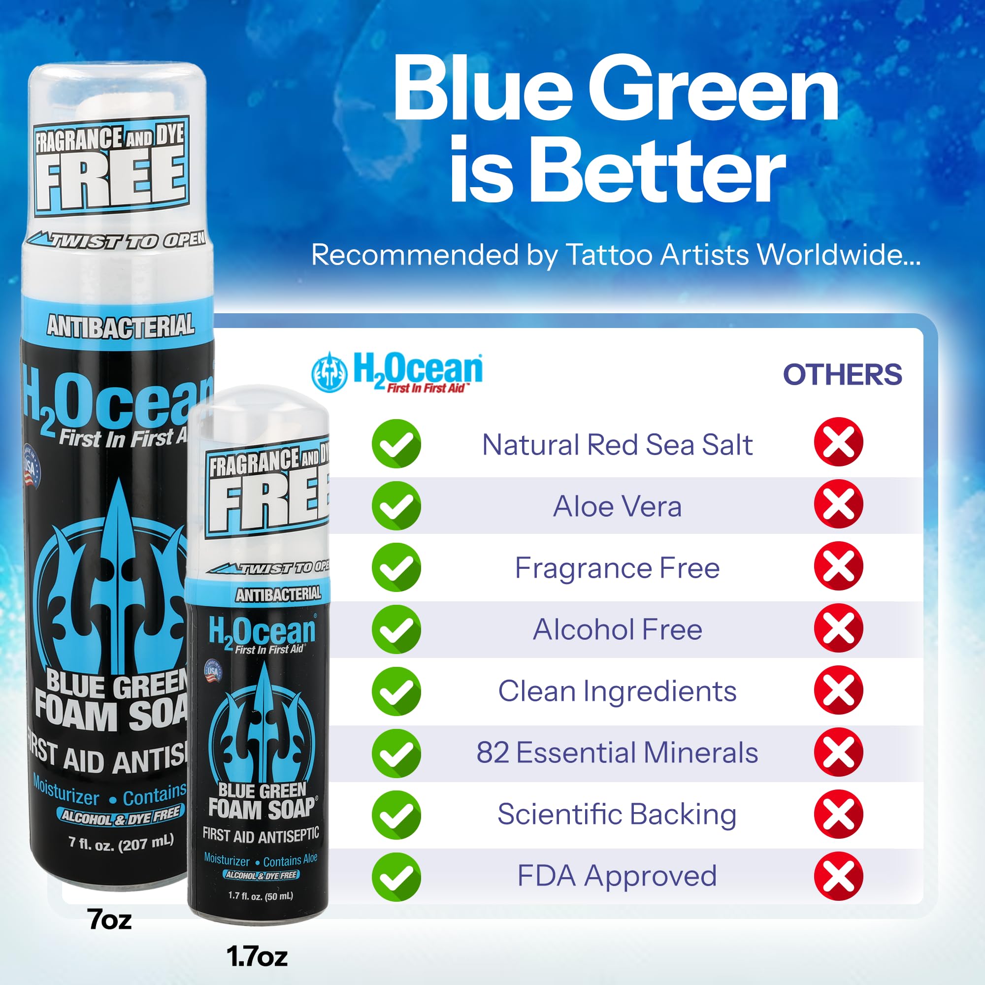 H2Ocean Blue Green Foam Soap tattoo-care routine setup on sink