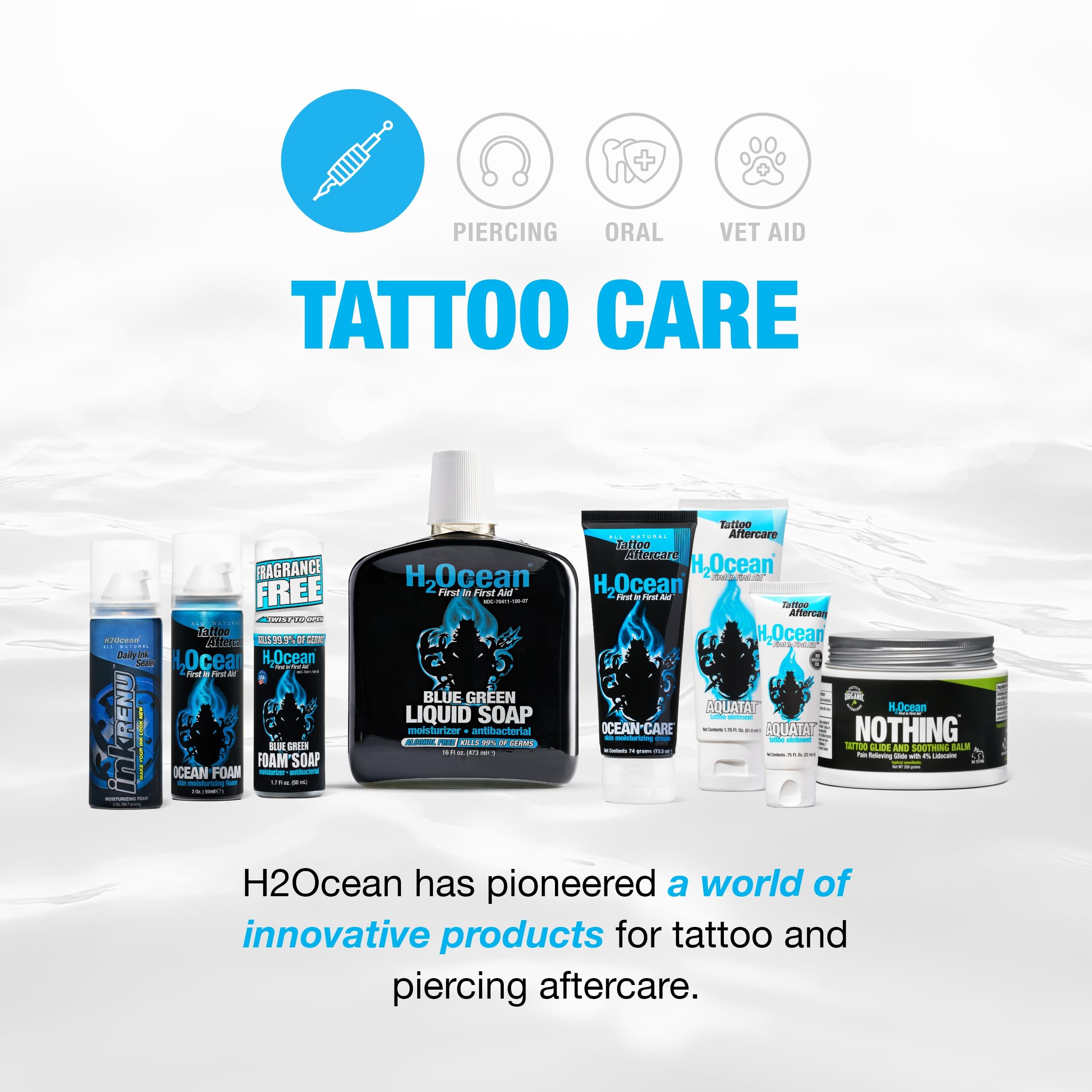 H2Ocean Aquatat Ointment dab on skin showing barrier protection