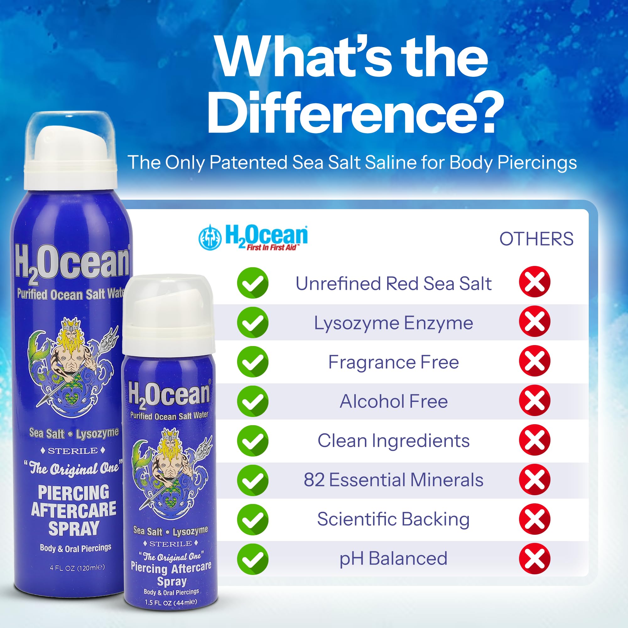 H2Ocean spray applied to nose piercing during routine cleaning