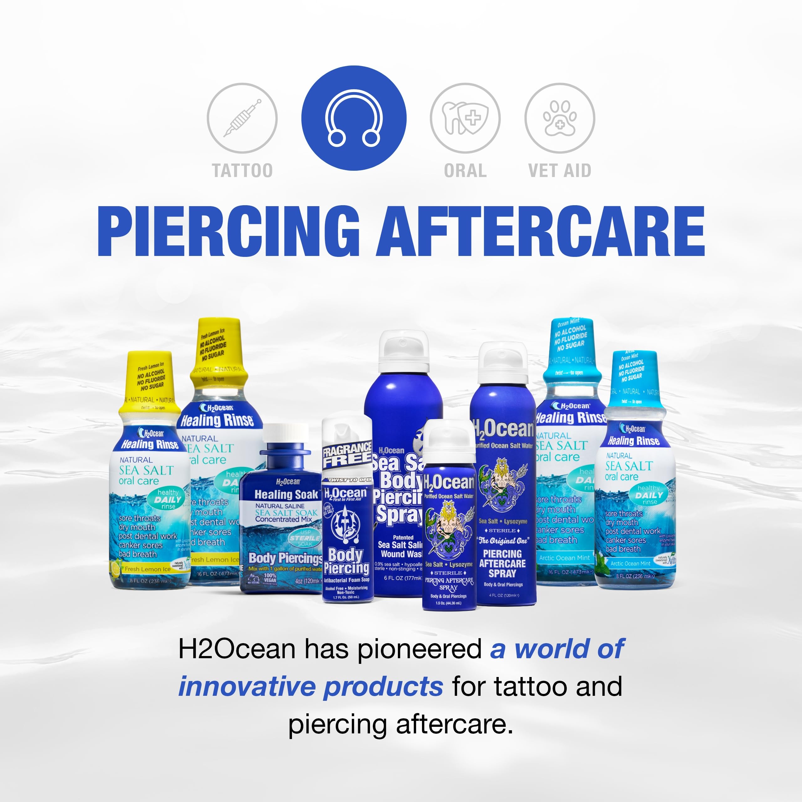 H2Ocean spray bottle held for hands-on application after sports or gym sessions