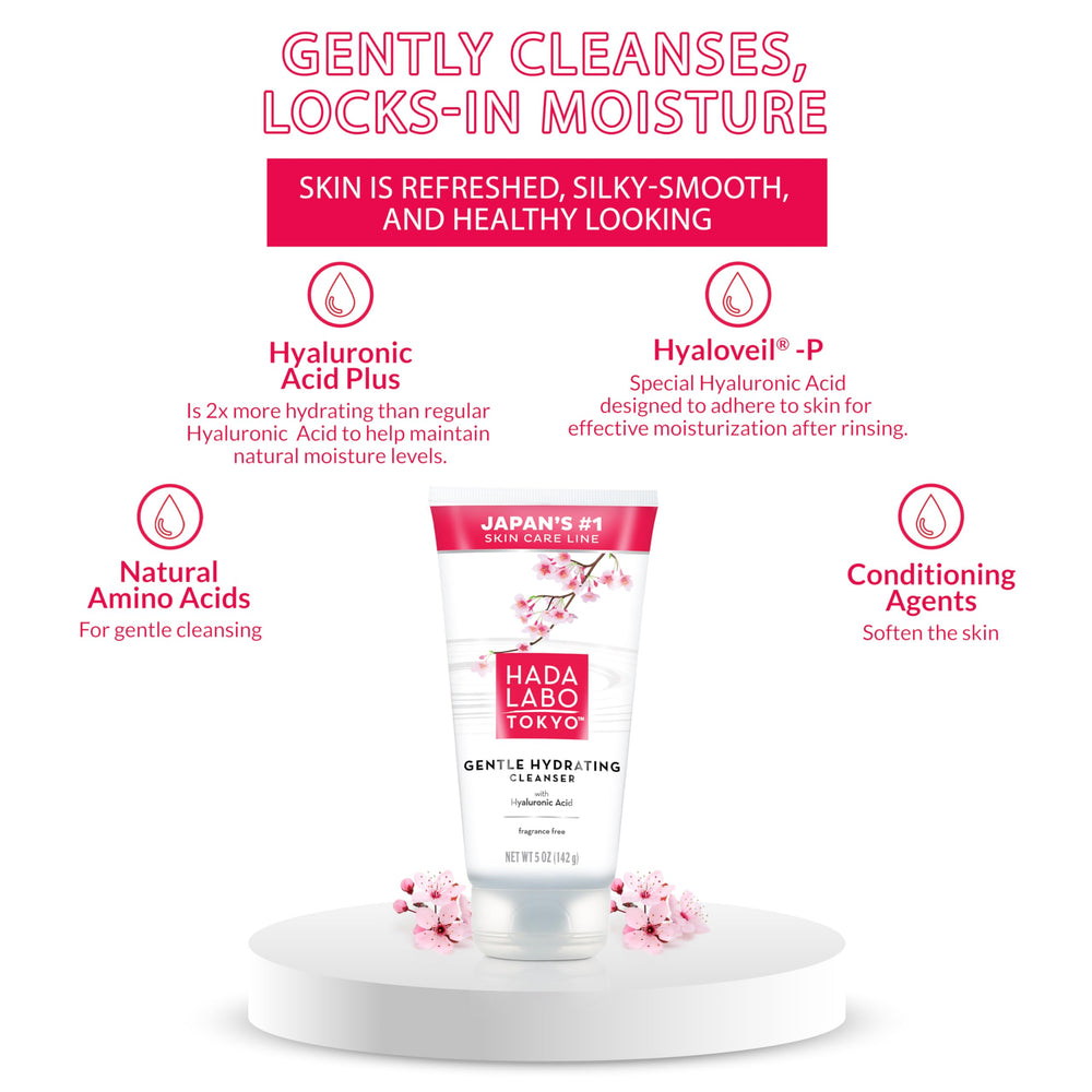 Hada Labo Tokyo Gentle Cleanser fragrance-free label indicating sensitive-skin friendly formula.