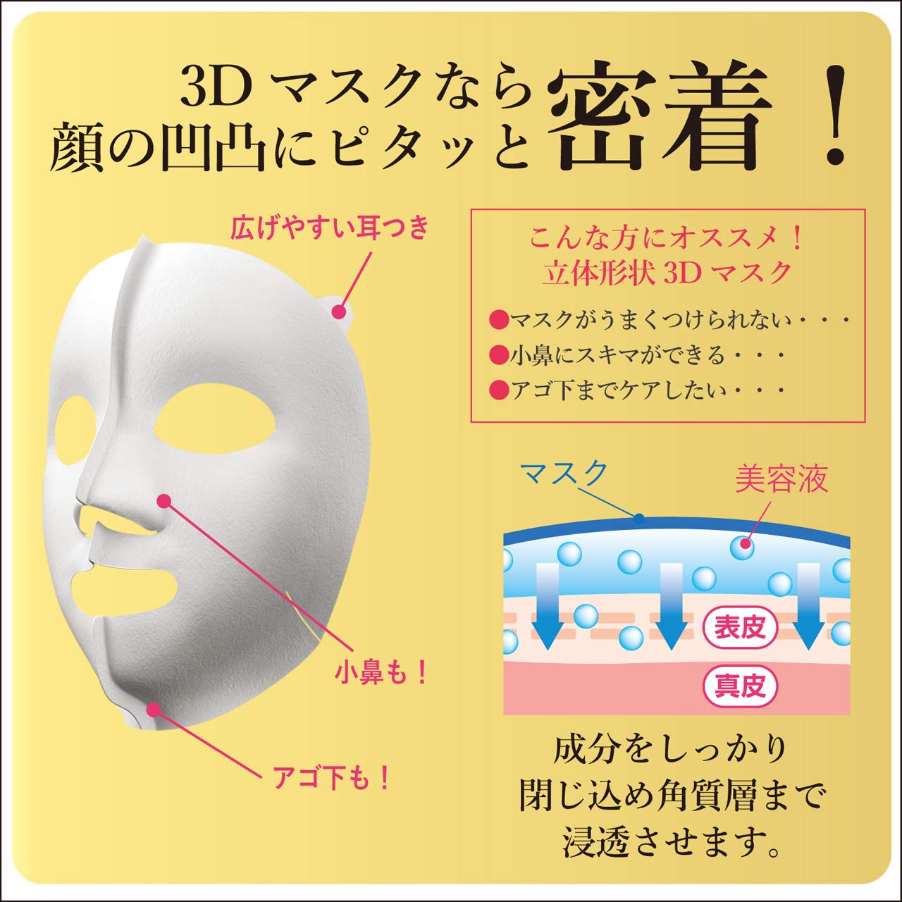 Hadabisei Kracie 3D mask texture suggests smooth, comfortable fit