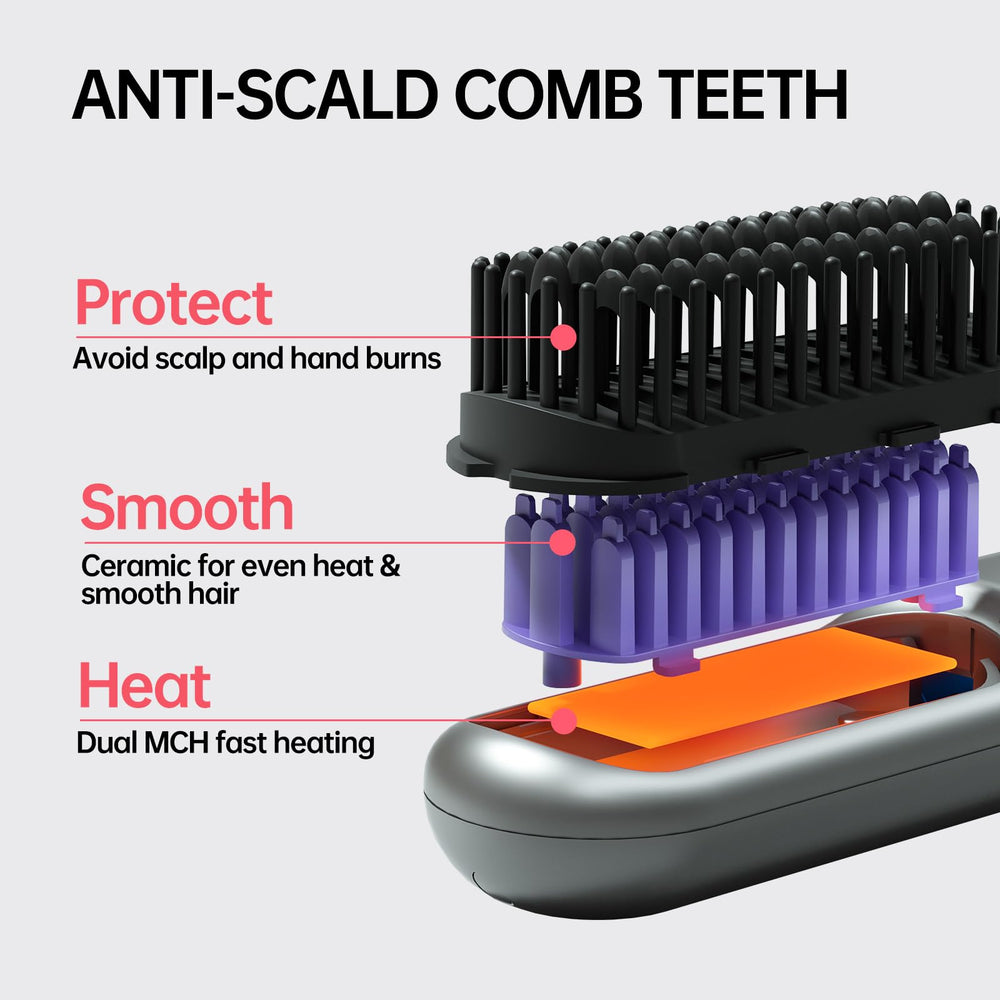 Hahahope ceramic coating with anti-friction teeth for gentle, smooth results.