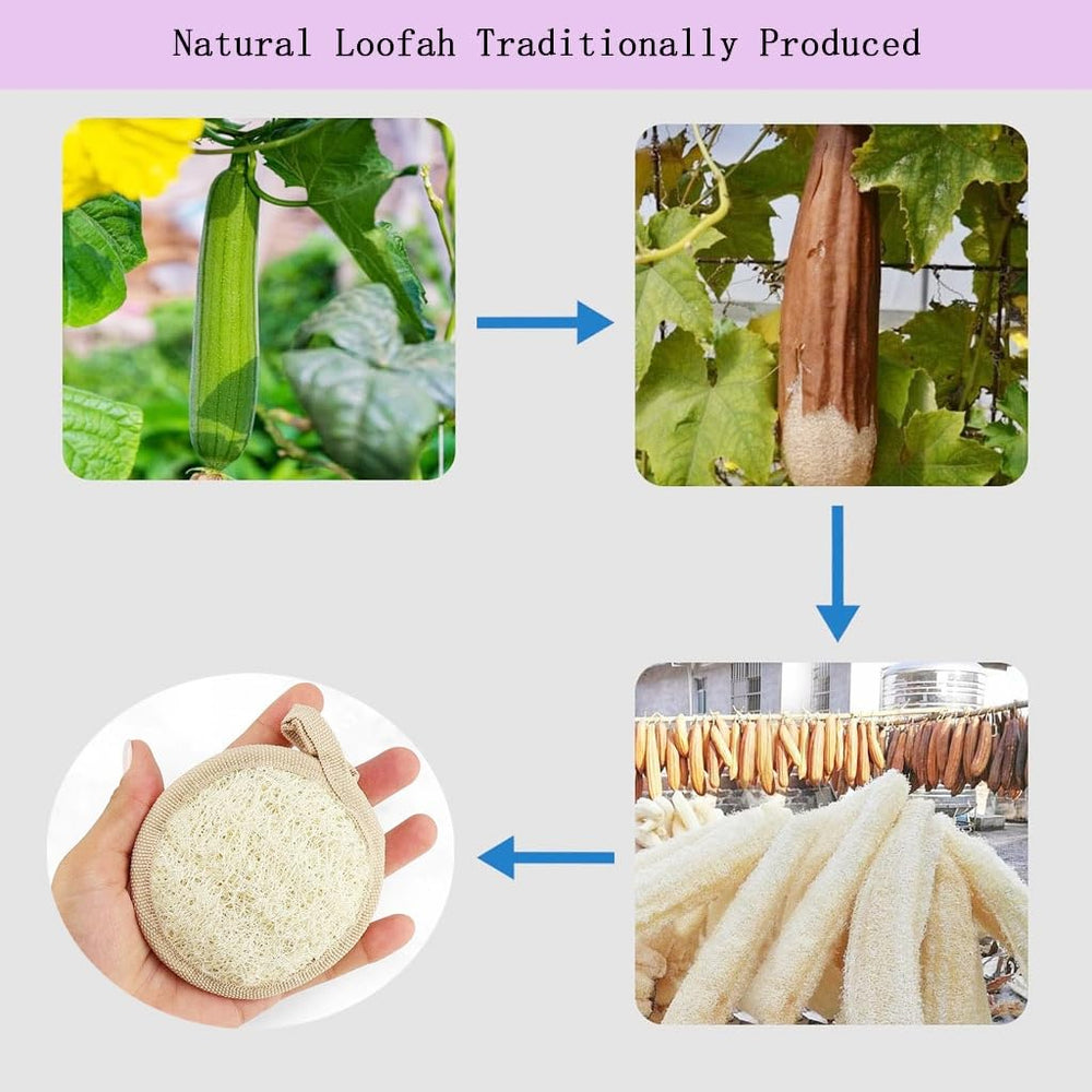 Haikuluo daily facial exfoliation use with soap or body wash.