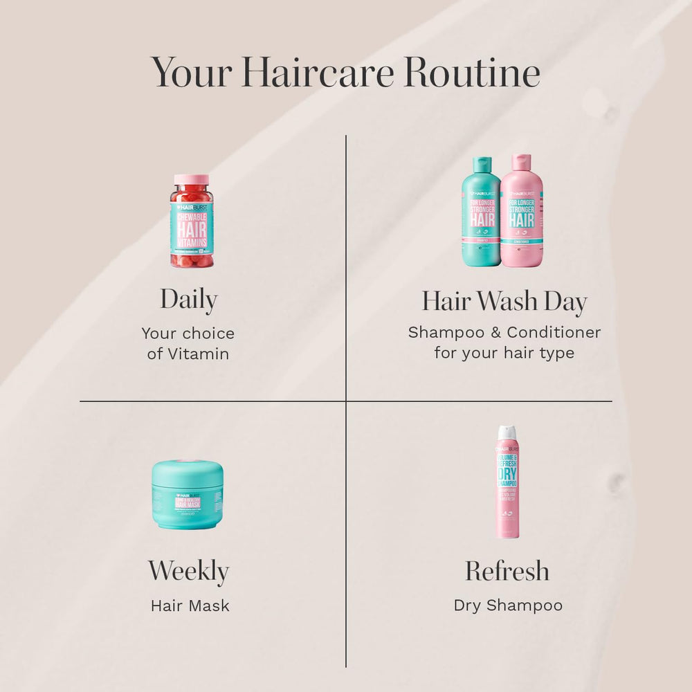 HAIR BURST Coconut & Avocado scent evokes tropical, refreshing wash experience.
