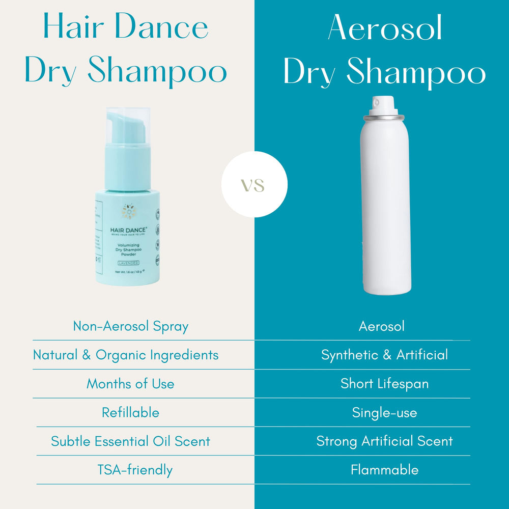 Hair Dance Dry Shampoo Powder application dusting demonstrates quick root refresh