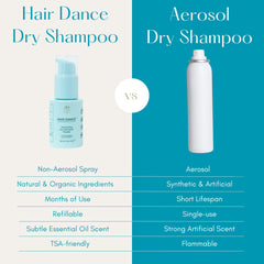 Hair Dance Dry Shampoo Powder application dusting demonstrates quick root refresh